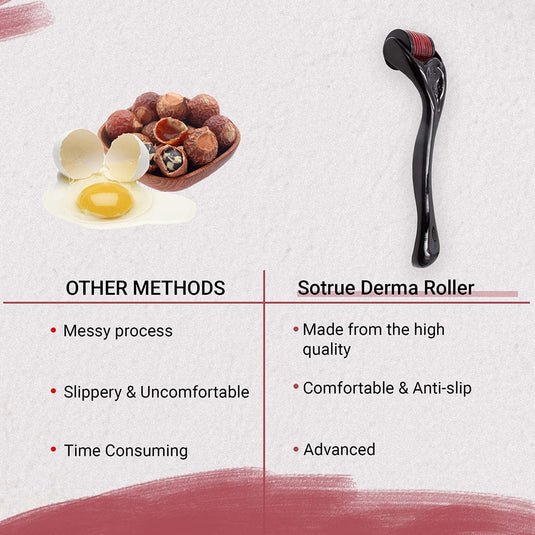 Derma Roller | 540 0.5mm Titanium Micro Needles