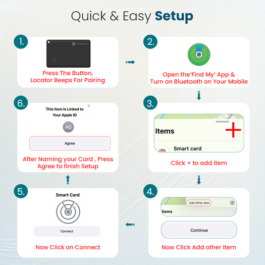 Portronics Card Finder location tracker for iphone comes with easy setup| location tag device online