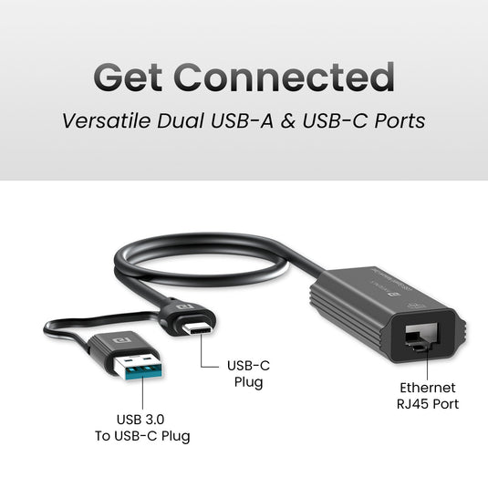 Portronics Mport X1 Ethernet Adapter with dual USB-A and USB-C Port. Black