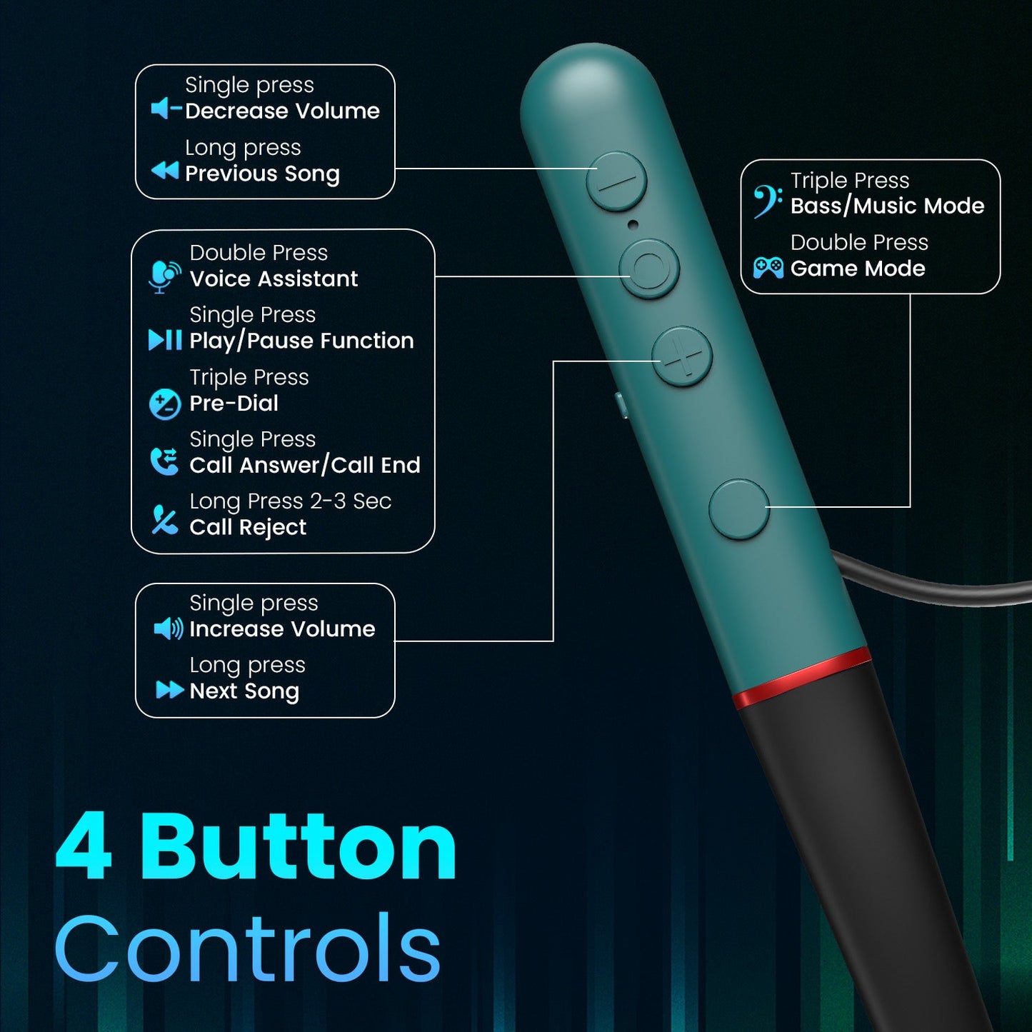 Green portronics harmonics x2 bluetooth neckband comes with button control