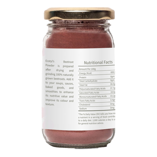 Beetroot Powder