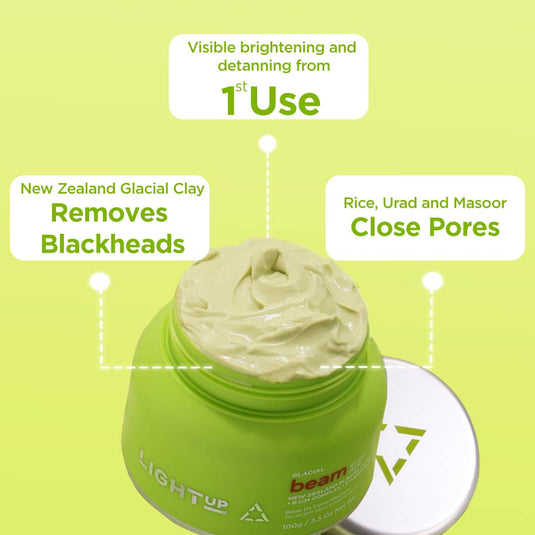 Clay Mask For Face - BEAM (100 gm)