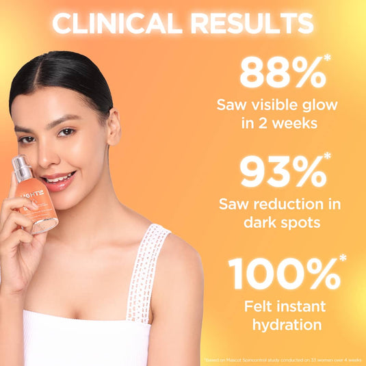 Clinical result of Blaze vitamin c serum