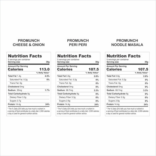 Variety Pack Protein Snacks (Cheese & Onion, Peri Peri, Noodle Masala)-150gm x 3