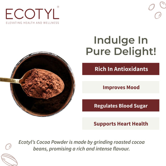 Unsweetened Cocoa Powder