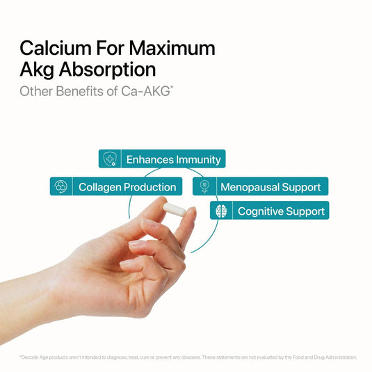 Ca-AKG | Calcium Apha Ketoglutarate - Decode Age