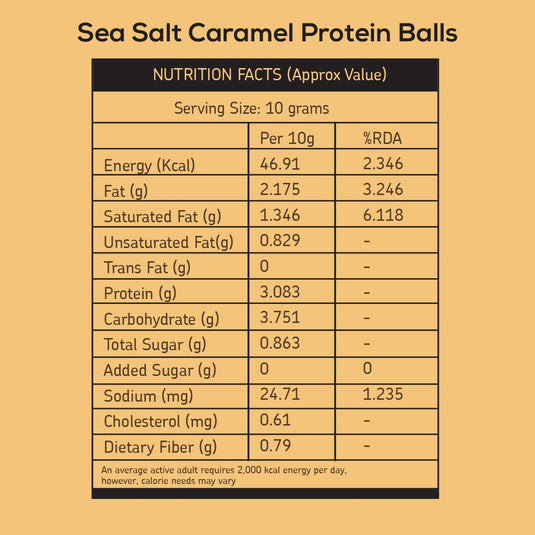 Protein Truffles Trio - Set of three - 10g/per ball