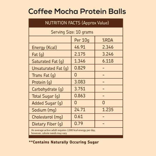 Protein Truffles Trio - Set of three - 10g/per ball