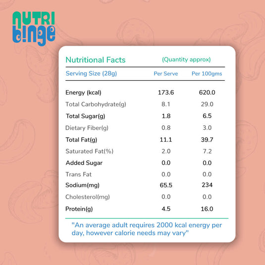 Cashews Nutritional chart