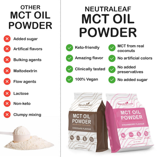 NeutraLeaf MCT Oil Powder | Helps To Get Slim | Instant Energy and Focus | Keto & Paleo Friendly | Improves Brain Function | 500gm