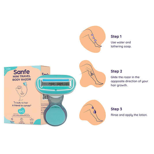 Sanfe Mini Body Razor for Women's Hair Removal