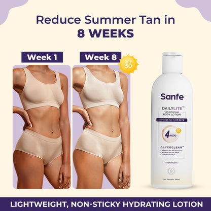 DailyLite Tan Removal Body Lotion