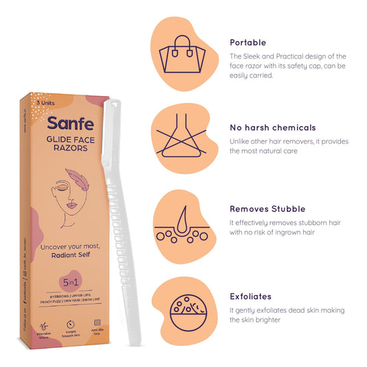 Sanfe Glide Face Razor for painfree facial hair removal (6 units)