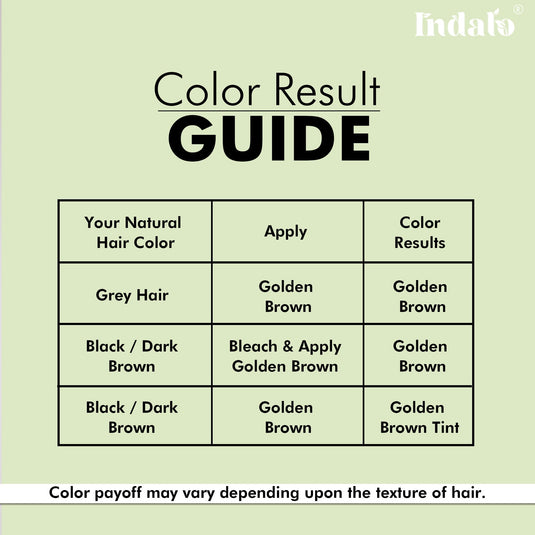 Indalo Golden Brown Beard Color