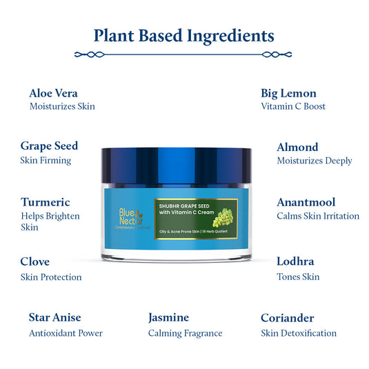 Plant Based Ingredients for Women Face Cream 