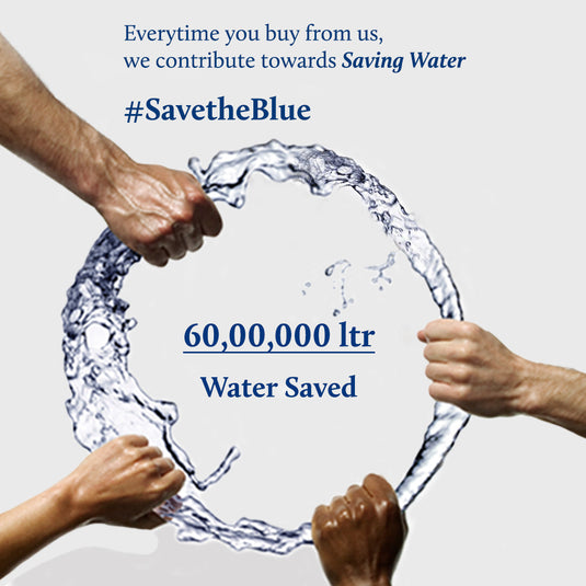 How much are you contributing for saving the water ? 