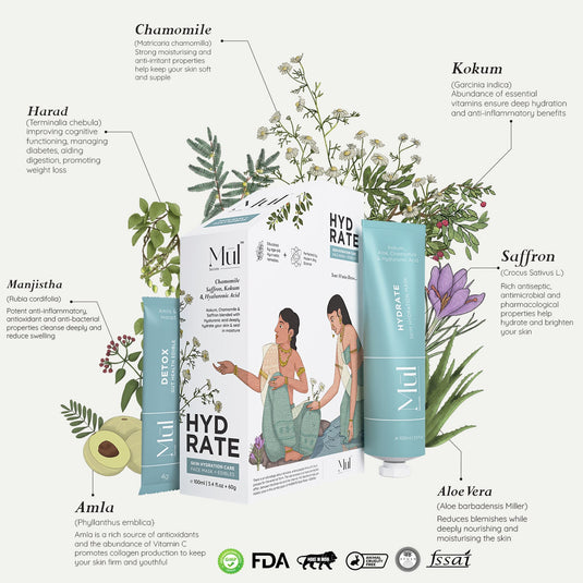 Hydrate: Skin Hydration Care (Face Mask + Nutrition drink)