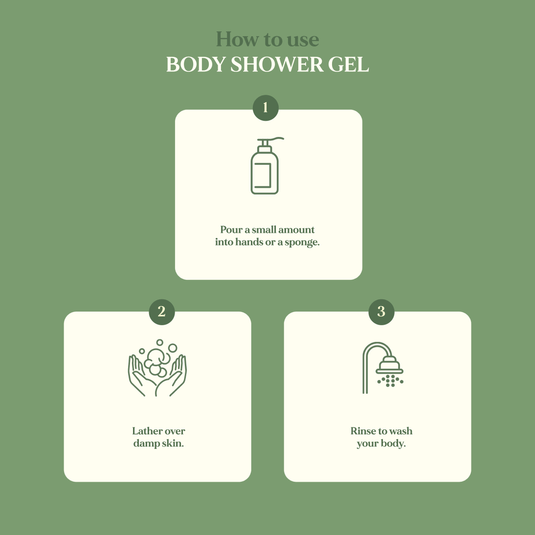 How to use Body Shower Gel(250 ml) - August Bioscience