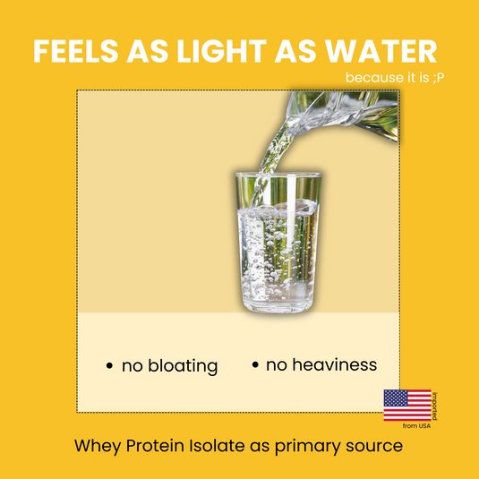 drinque™ ISO PROTEIN WATER- 11g ISOLATE PROTEIN (Alphonso Mango)