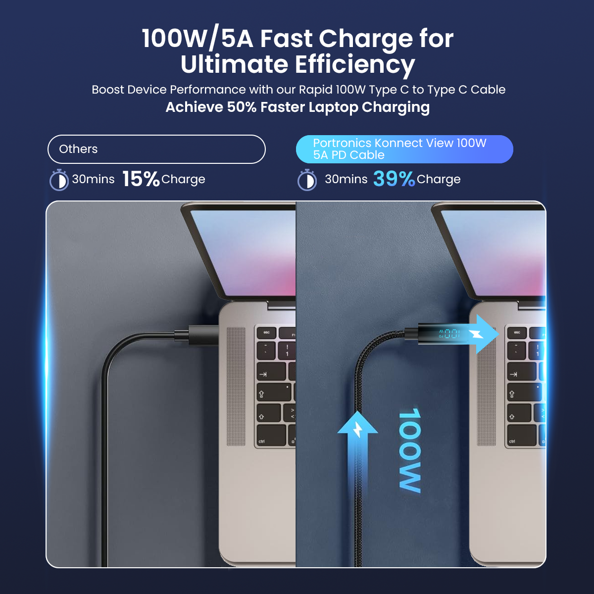 Black Portronics Konnect View 100 type c to type c pd fast charging cable with 5w max output