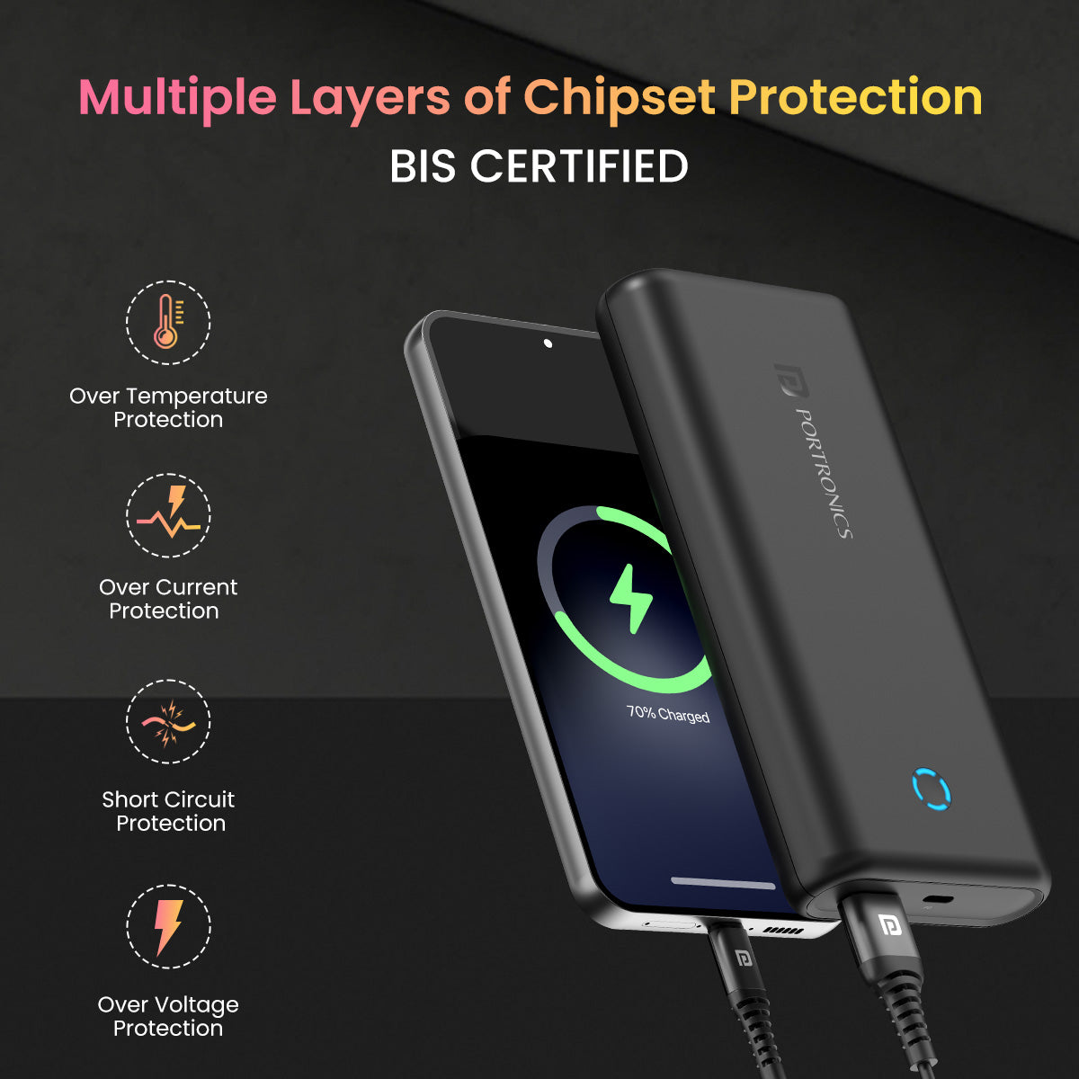 Black Portronics PowerPod 20K 20000mah power bank| travel friendly powerbank at best price| BSI Certified power bank