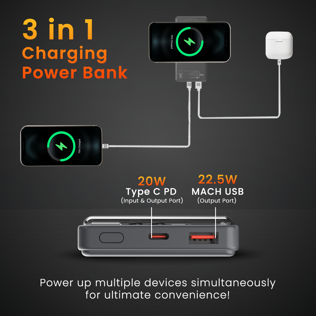 3 in 1 Portronics Luxcell Wireless 10K 10000mah 15w mag safe fast charging wireless power bank with 22.5w wired charging. Black