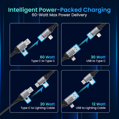 Black Portronics Konnect 4 in 1 multi-functional 60w charging cable