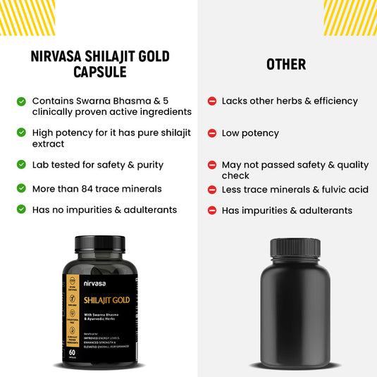 Nirvasa Shilajit Gold  (60 Capsules)