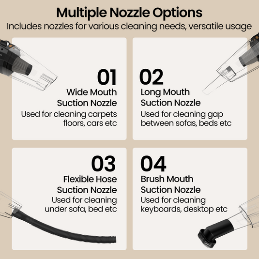 Portronics Mopcop handheld vacuum cleaner with multiple nozzles for diverse cleaning tasks