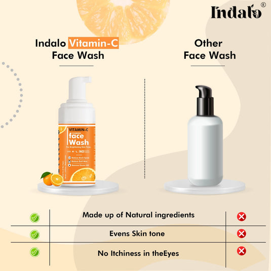 Vitamin C Foaming Face Wash With Aloe Vera Extract For Brightening Skin Tone - 100Ml Liquid