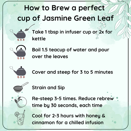 BEAUTEA China Jasmine Green Leaf - The secret to your well-being with its fragrant and nourishing qualities - Radhikas Fine Teas and Whatnots