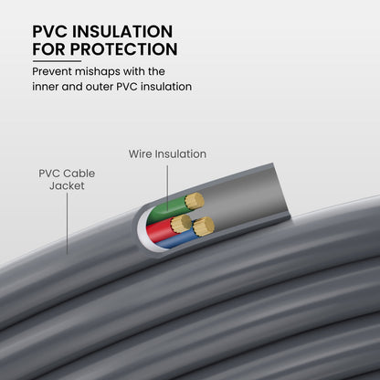 Portronics Konnect G1 3-Prong Power Connector PVC for protection. Grey