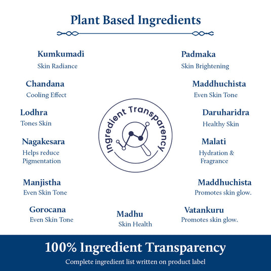 Plant Based Ingredients in Kumkumadi Oil