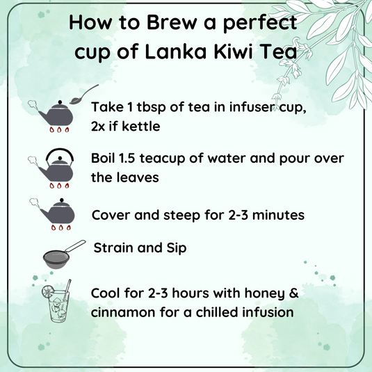 REJUVENATING Lanka Kiwi Tea - A Tropical Delight with Antioxidants and Vitamin C - Radhikas Fine Teas and Whatnots