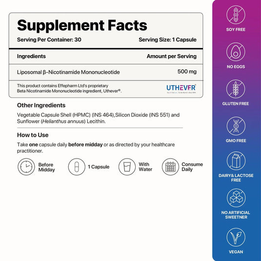 Liposomal NMN | Βeta Nicotinamide Mononucleotide - Decode Age