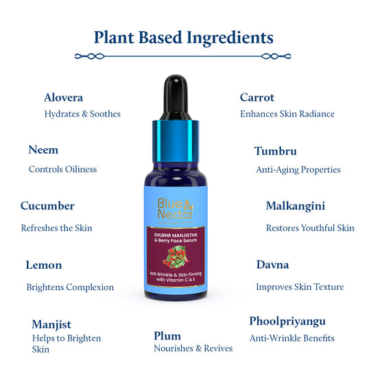 Plant Based Ingredients of Manjistha & Berry Face Serum