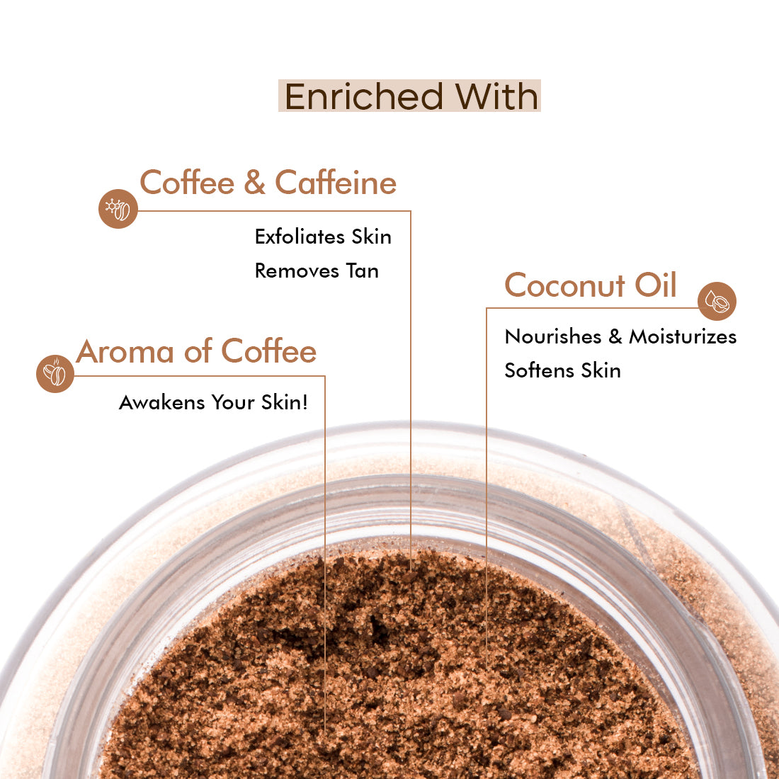 mCaffeine Naked & Raw Coffee Body Scrub (100 gm)