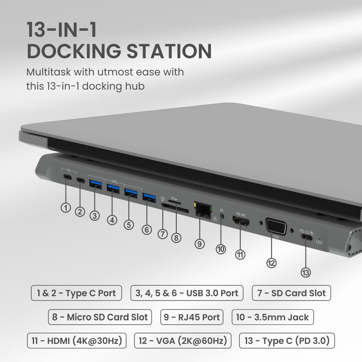 Portronics Mport 13C USB Multiport hub 13-in-1 docking station with USB, HDMI, Ethernet, & VGA ports, and Type-C PD charging slot along with TF & SD card slots. grey