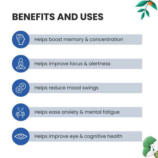 Brain Health with Brahmi, Shankhpushpi & Gingko Biloba