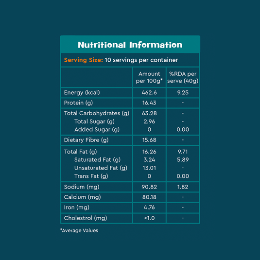 Super muesli - no added sugar | 400g