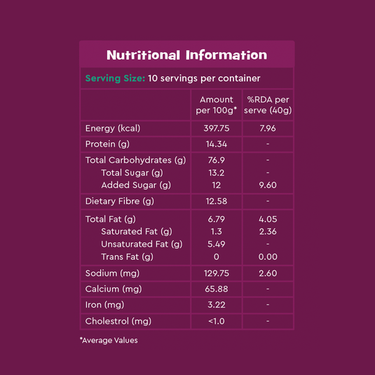 Super muesli - fruit & nut | 400g