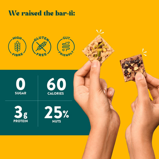 The Nutty Protein Barfi Gift Box