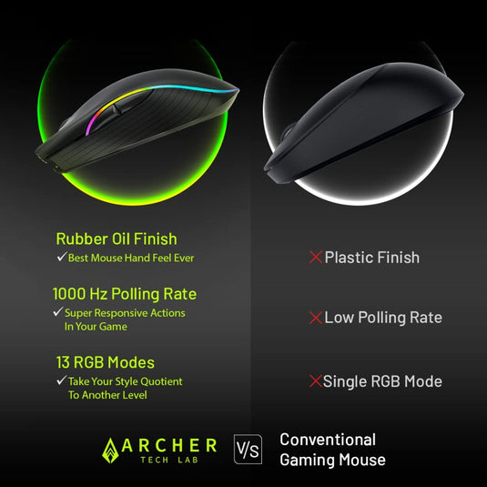 Archer Tech Lab Recurve 200 Rubber Oil Finish Wired Gaming Mouse,Adjustable 12800 Dpi&7 Buttons,13 Color Breathing RGB,Gaming Sensor with 1000Hz Polling Rate,Compatible with Pc/Mac - Black