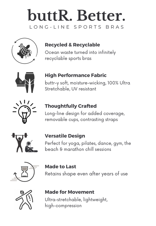 Features of sports bra by kosha yoga co made from recycled ocean waste in India