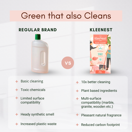 Kleenest Refill Pack – Floral Wave Floor Cleaner