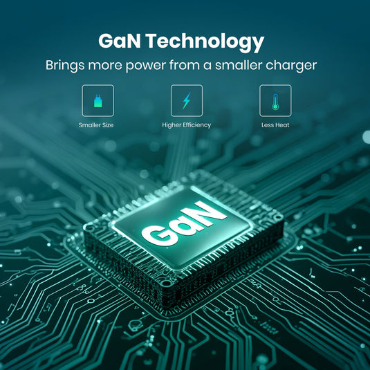 Portronics Adapto 25 Plus 25w fast charger with gan technology small charger| best phone charger from portronics at best price