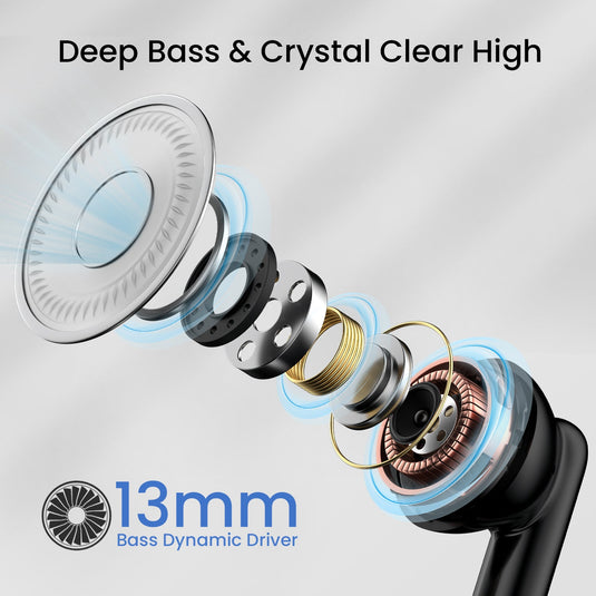 Portronics harmoncis twins s20 wireless earbuds with 13mm drivers| best TWS earbuds online. Black