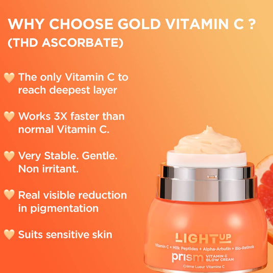 why choose Vitamin C  Cream - PRISM