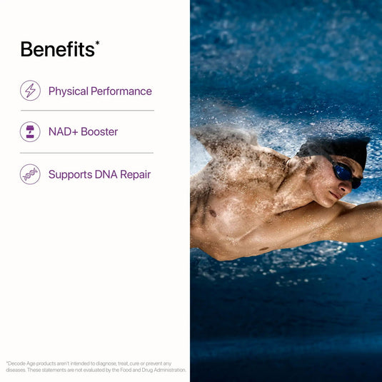 Pure NMN |Βeta Nicotinamide Mononucleotide, 14 Grams, 46 Servings - Decode Age