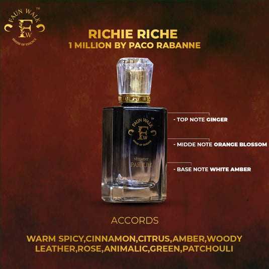 RICHIE RICHE (SIMILAR TO 1 MILLION BY PACO RABANNE)